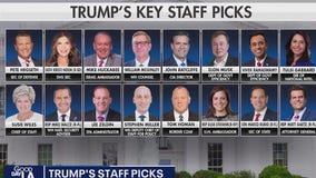 Republican trifecta as GOP retains House majority