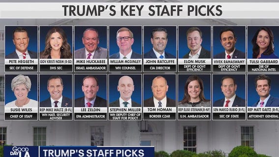 Republican trifecta as GOP retains House majority