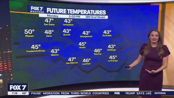 Austin weather: Nov. 30 morning forecast