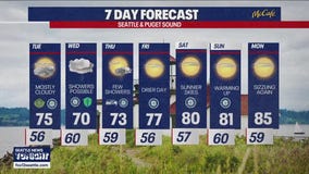 Seattle weather: wildfire smoke causing hazy skies across puget sound