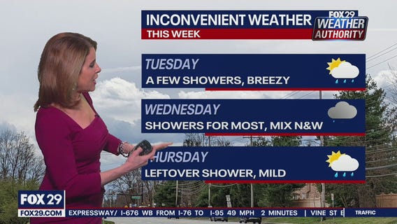 Weather Authority: Monday, 6 p.m. update