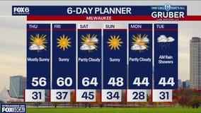 Weather webcast with Stephanie Barichello