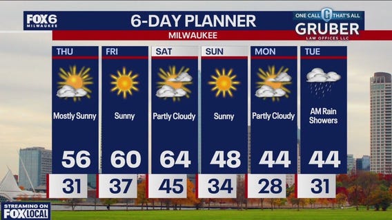 Weather webcast with Stephanie Barichello