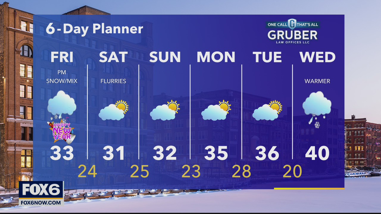 Weather Webcast with Eric Manges