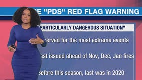 Weather Forecast for Sunday, Jan. 19