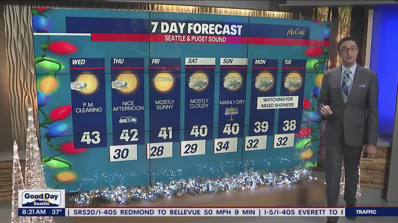 Sunny, cool, and dry the next three days