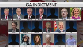 Donald Trump indicted