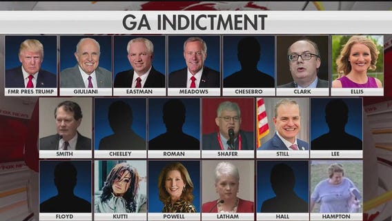 Donald Trump indicted