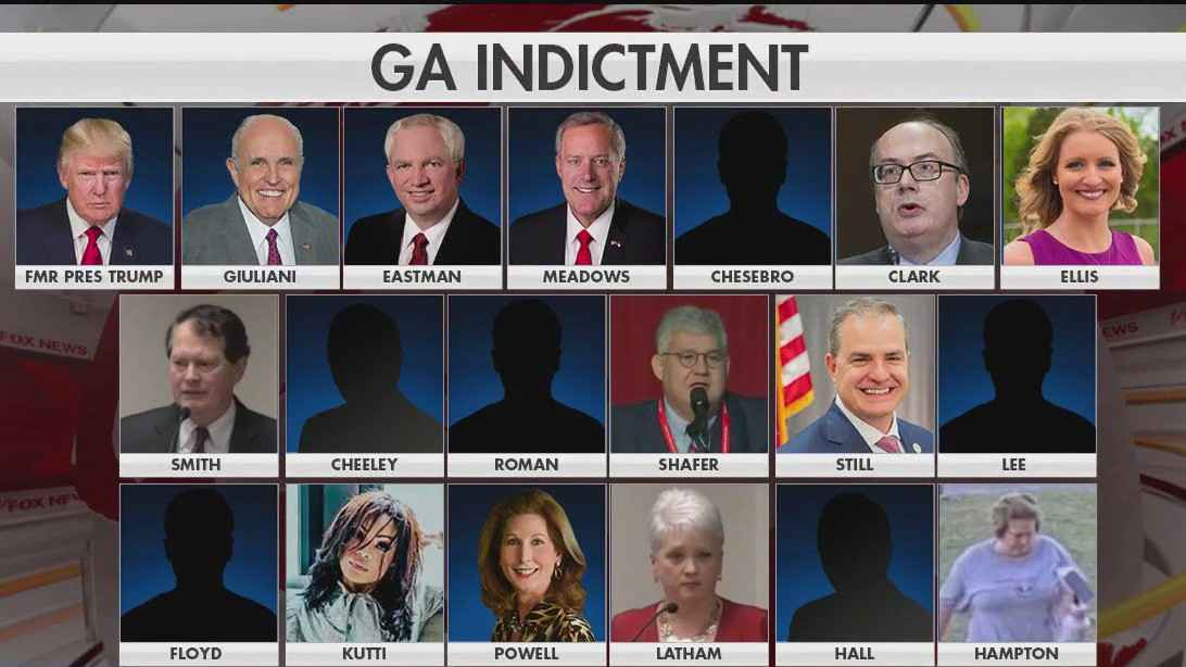 Donald Trump indicted