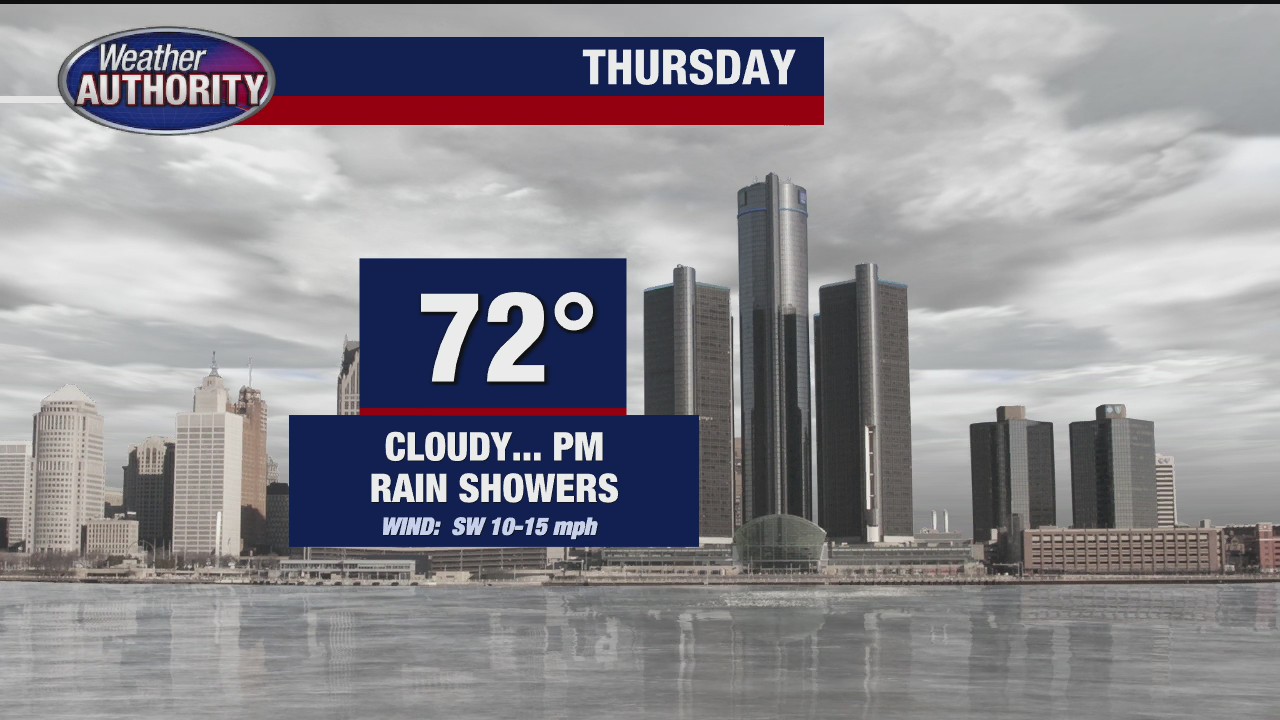 Cooler temps coming, starting Thursday | FOX 2 Detroit