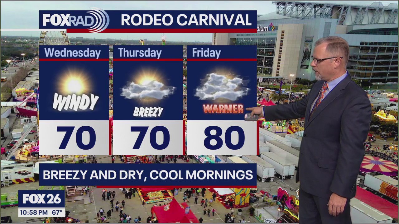 Houston weather: Windy Wednesday possible across the area