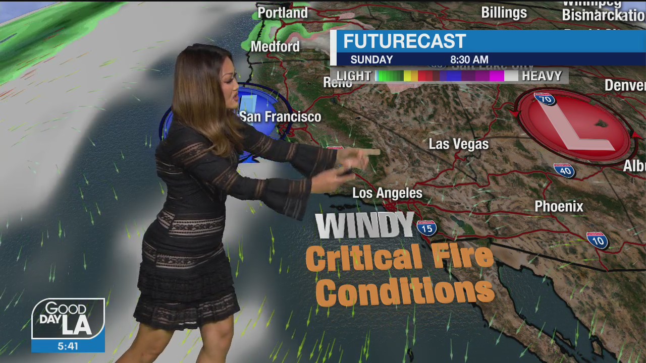 Weather Forecast for Wednesday, December 2