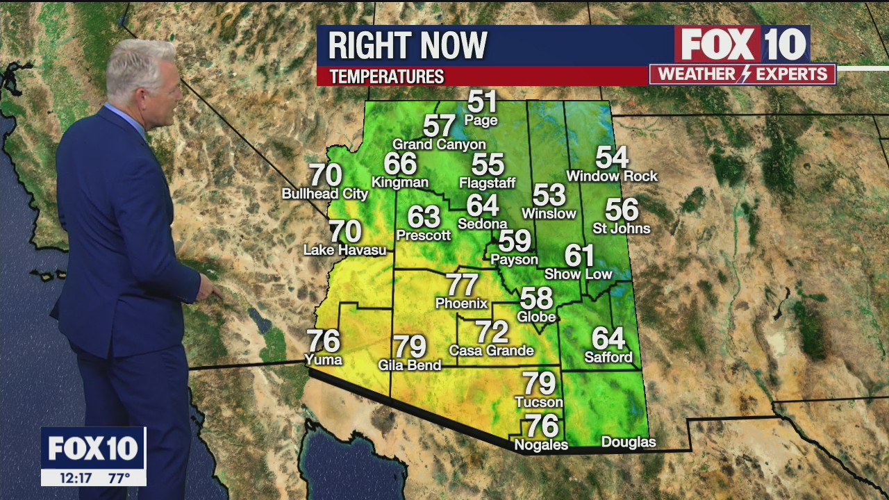 Noon Weather Forecast - 11/18/21