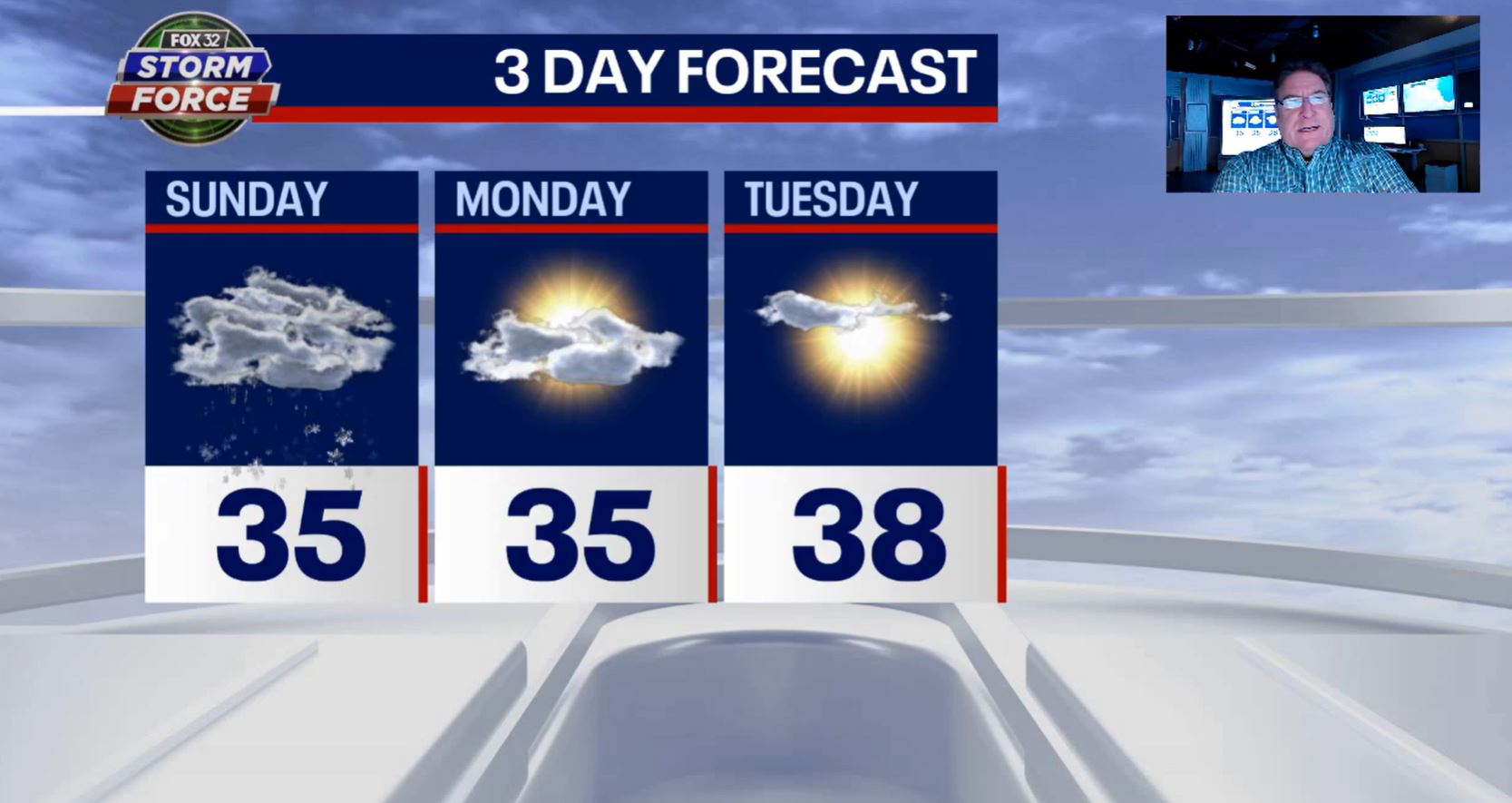 What will the weather be like on New Year's Eve in Chicago?