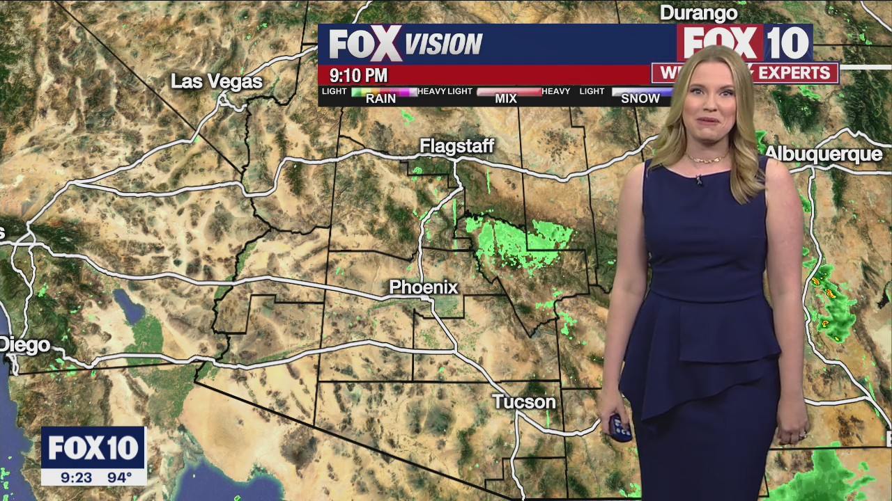 Evening Weather Forecast - 8/22/2022