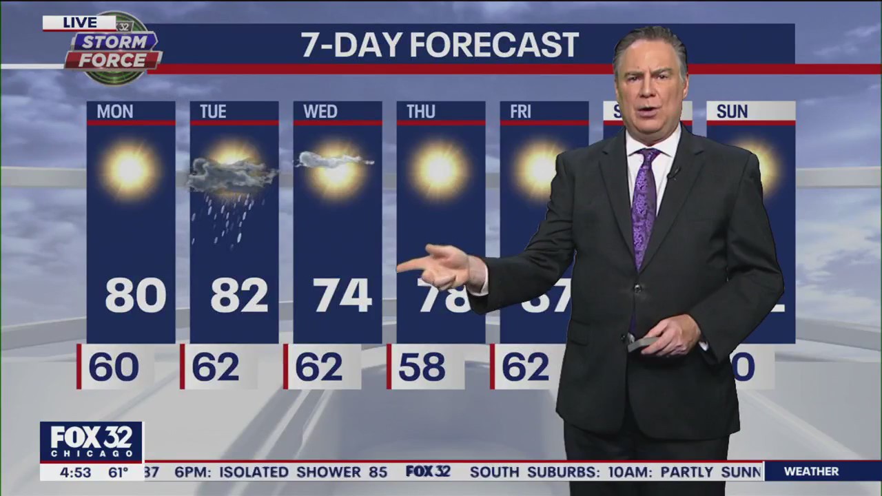 Chicago weather: Monday morning forecast