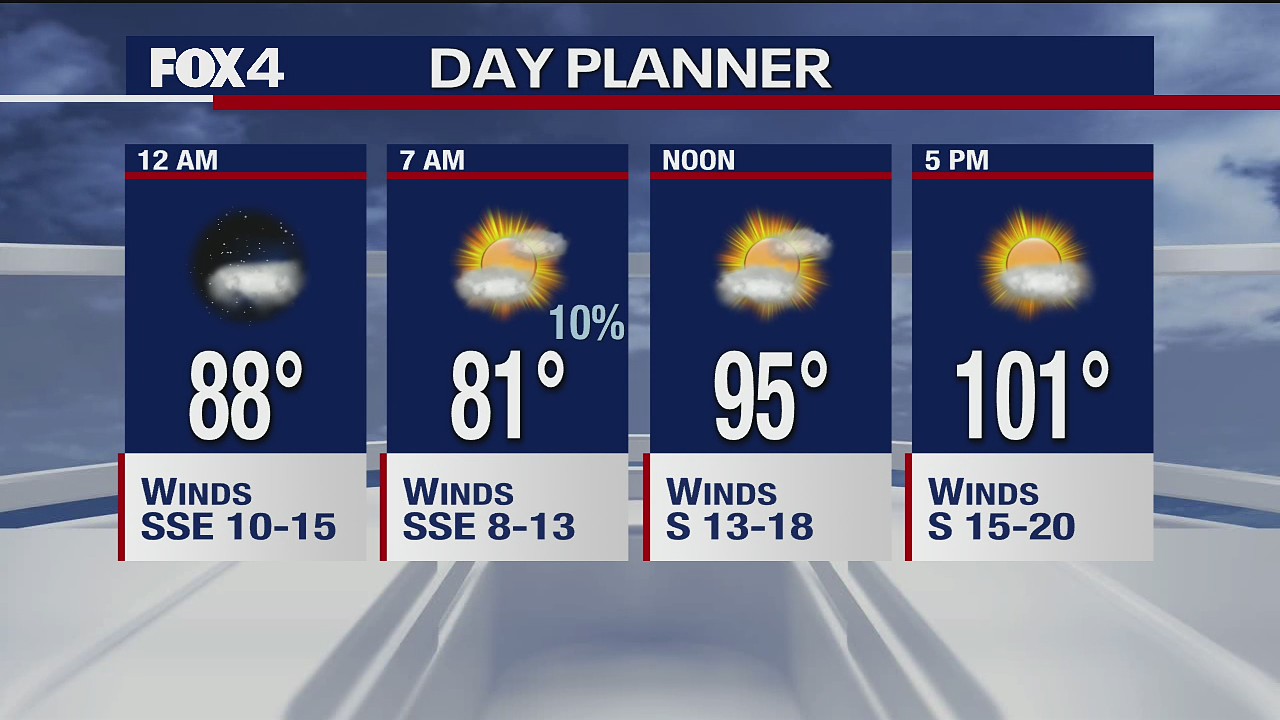 July 13 overnight forecast