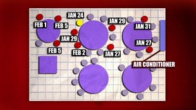 Social distancing and re-opening restaurants post COVID-19