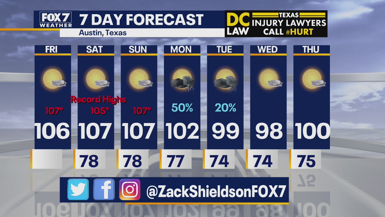 Morning weather forecast for August 14, 2020