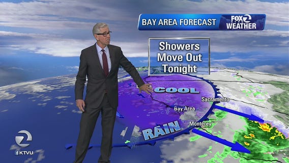 WEATHER FORECAST: Cloudy, dry, chilly temps Friday