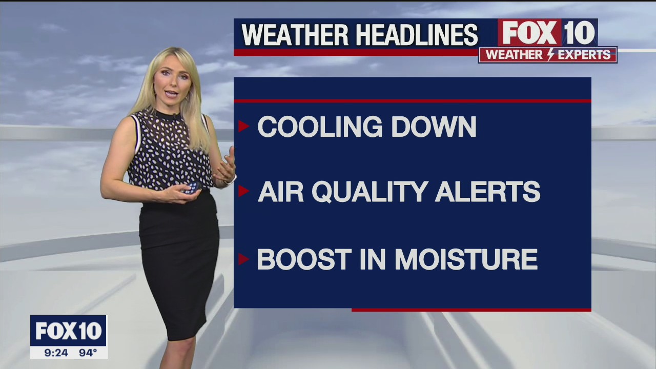 Evening Weather Forecast - 9/15/2021