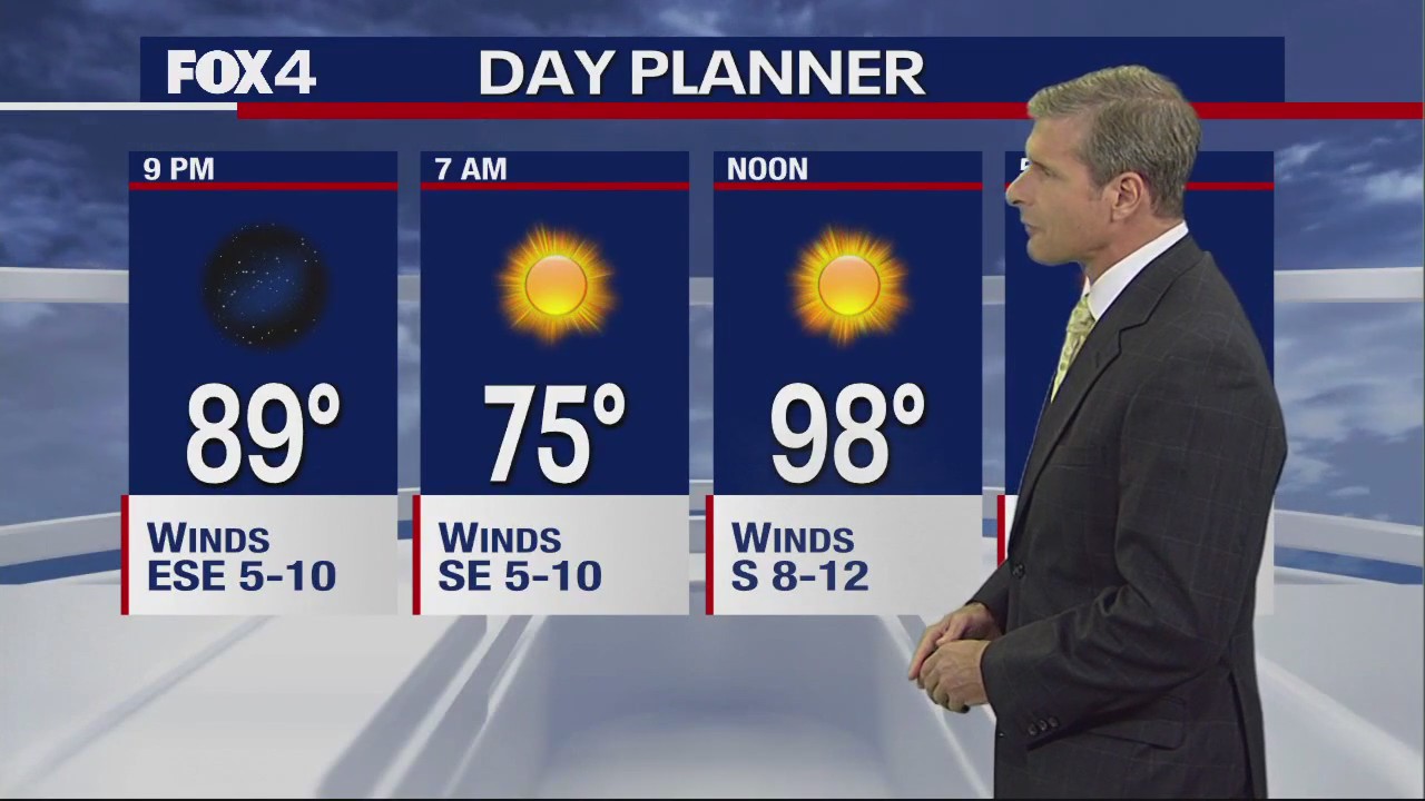 Dallas Weather: Aug. 16 evening forecast
