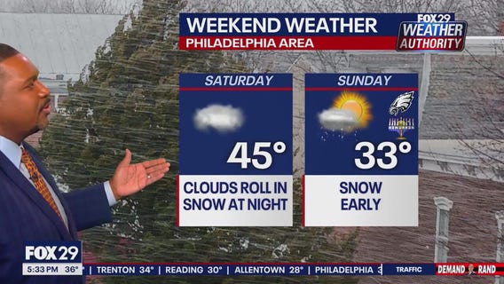 Weather Authority: Friday 5 p.m. forecast