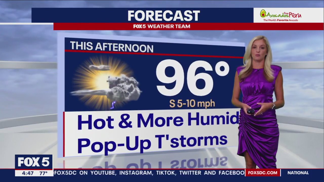 FOX 5 Weather forecast for Thursday, July 13