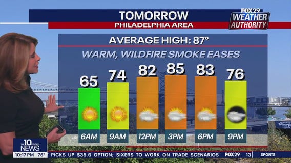 Weather Authority: 10 p.m. Thursday forecast
