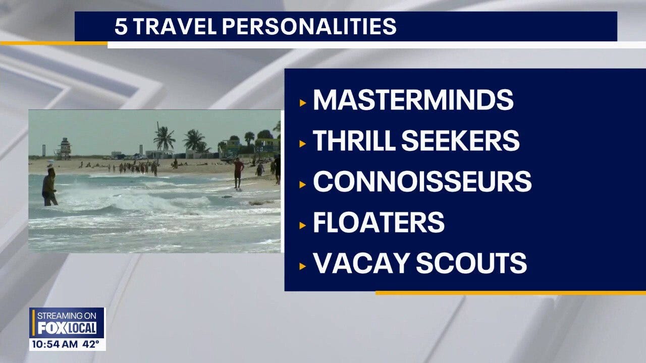 There are 5 travel personalities. Which one are you?