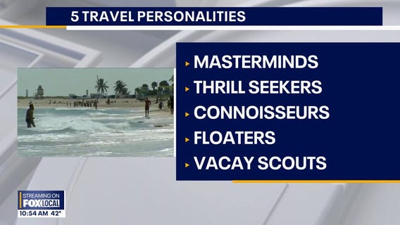 There are 5 travel personalities. Which one are you?