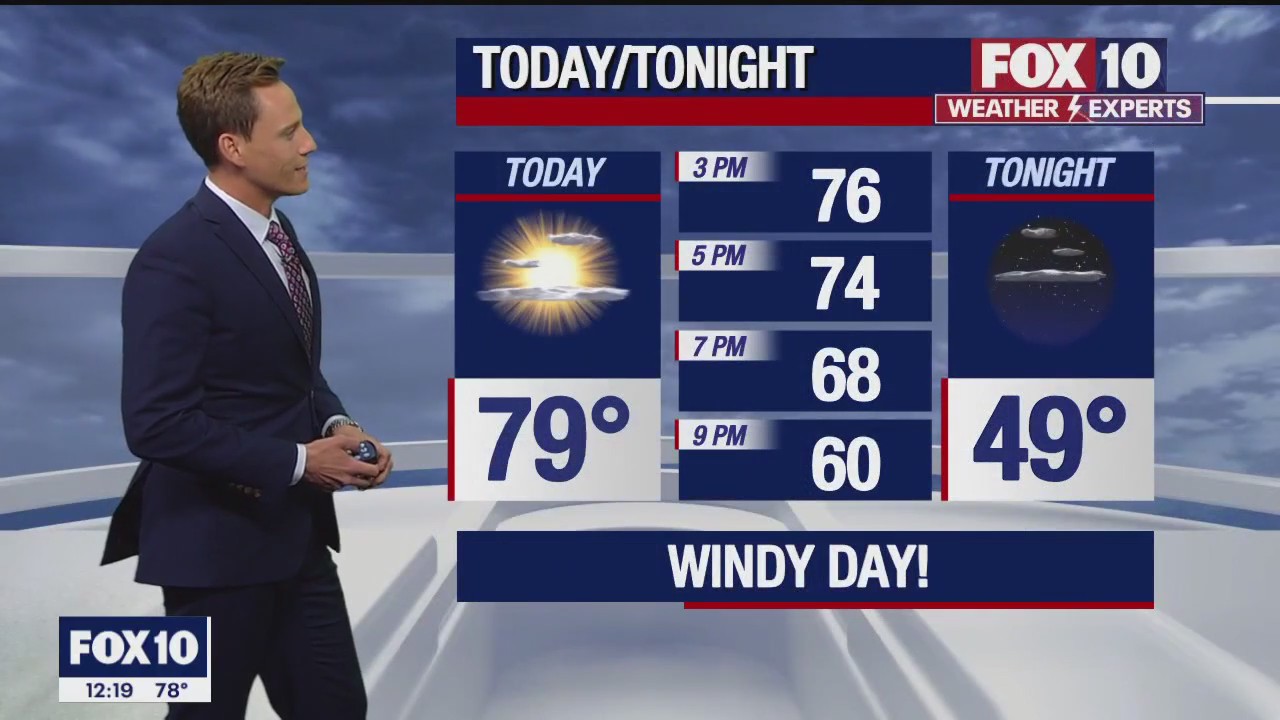 Noon Weather Forecast - 4/3/23