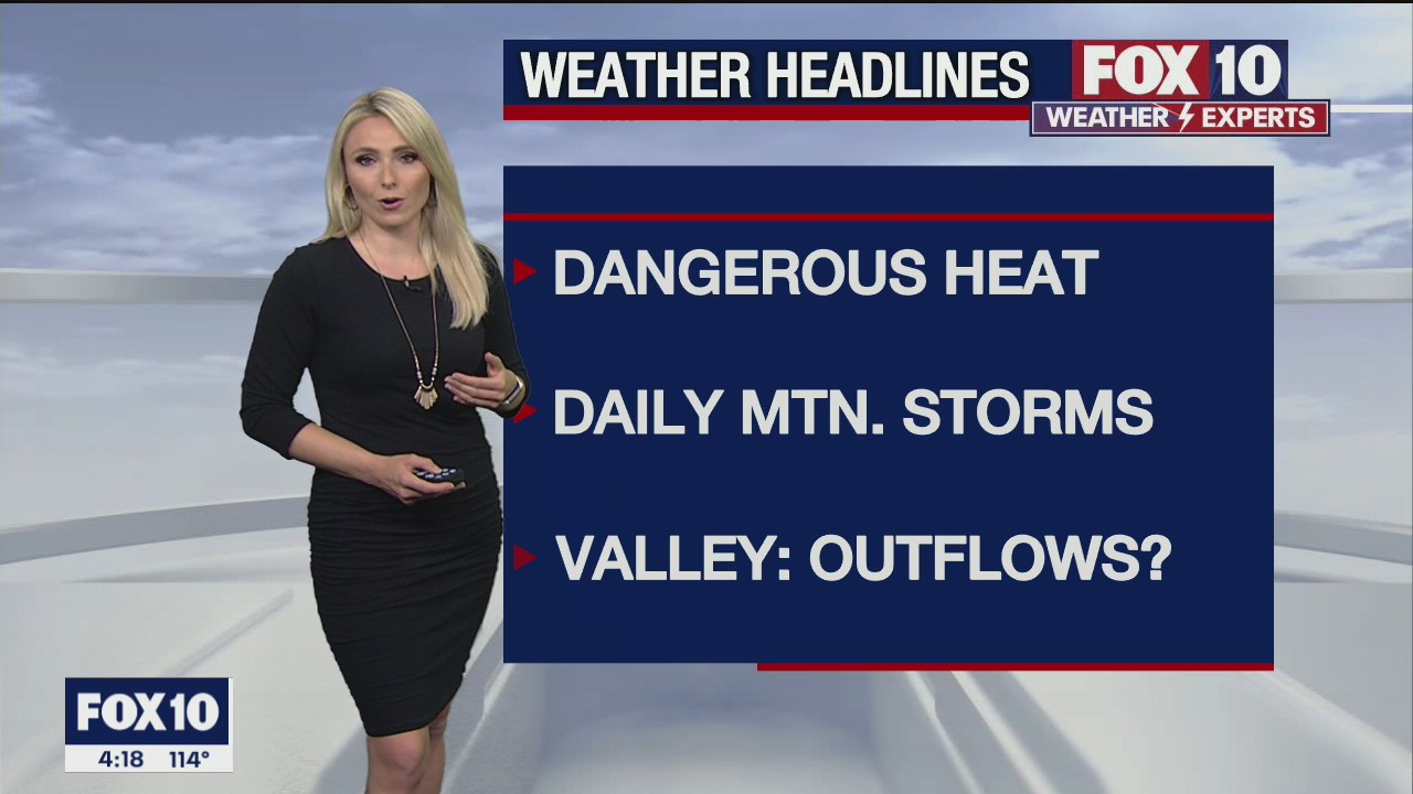 4PM Weather Forecast - 6/15/2021