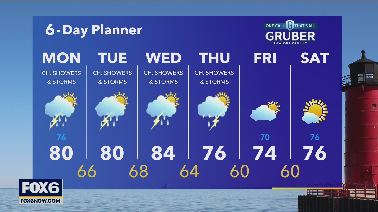 Weather webcast with Rob Haswell