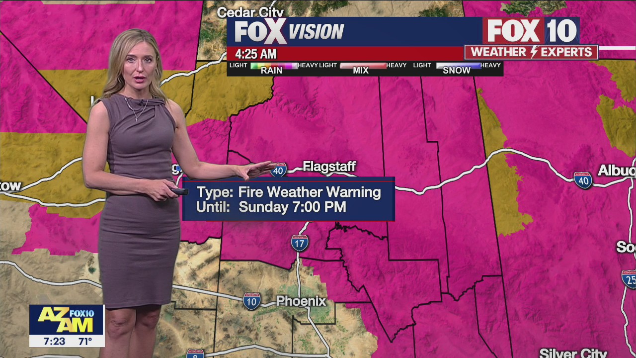 Morning Weather Forecast - 5/7/22