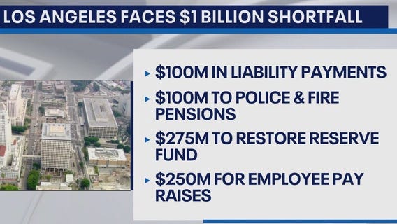 LA faces $1B shortfall