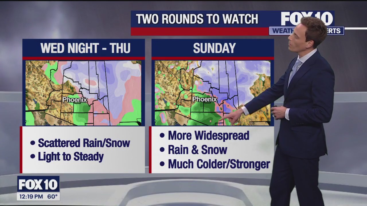 Noon Weather Forecast - 1/2/24