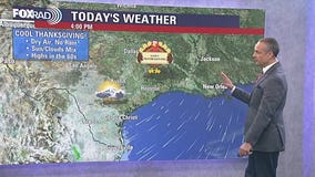 Houston weather: November 27 morning forecast