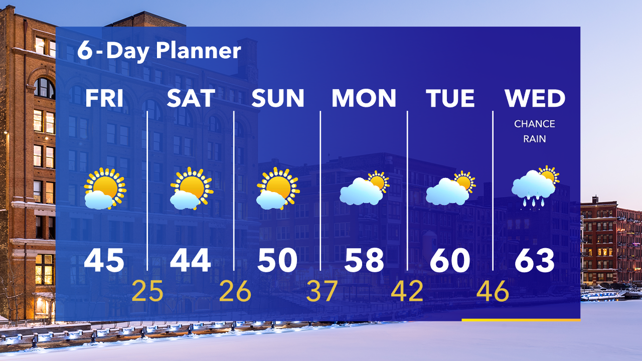 Weather Webcast with Tom Wachs