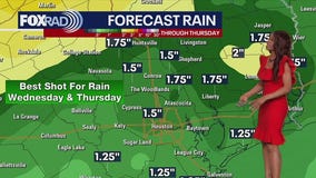 Houston weather: Near record heat on the way, rain back in the forecast