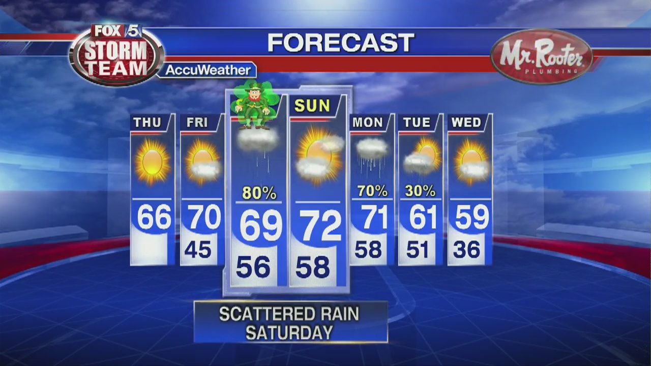Thursday Afternoon Forecast | FOX 5 Atlanta