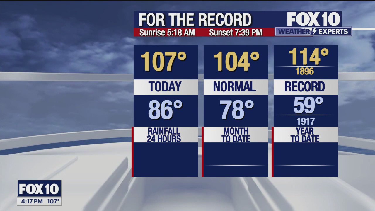 4 p.m. Weather Forecast - 6/13/24