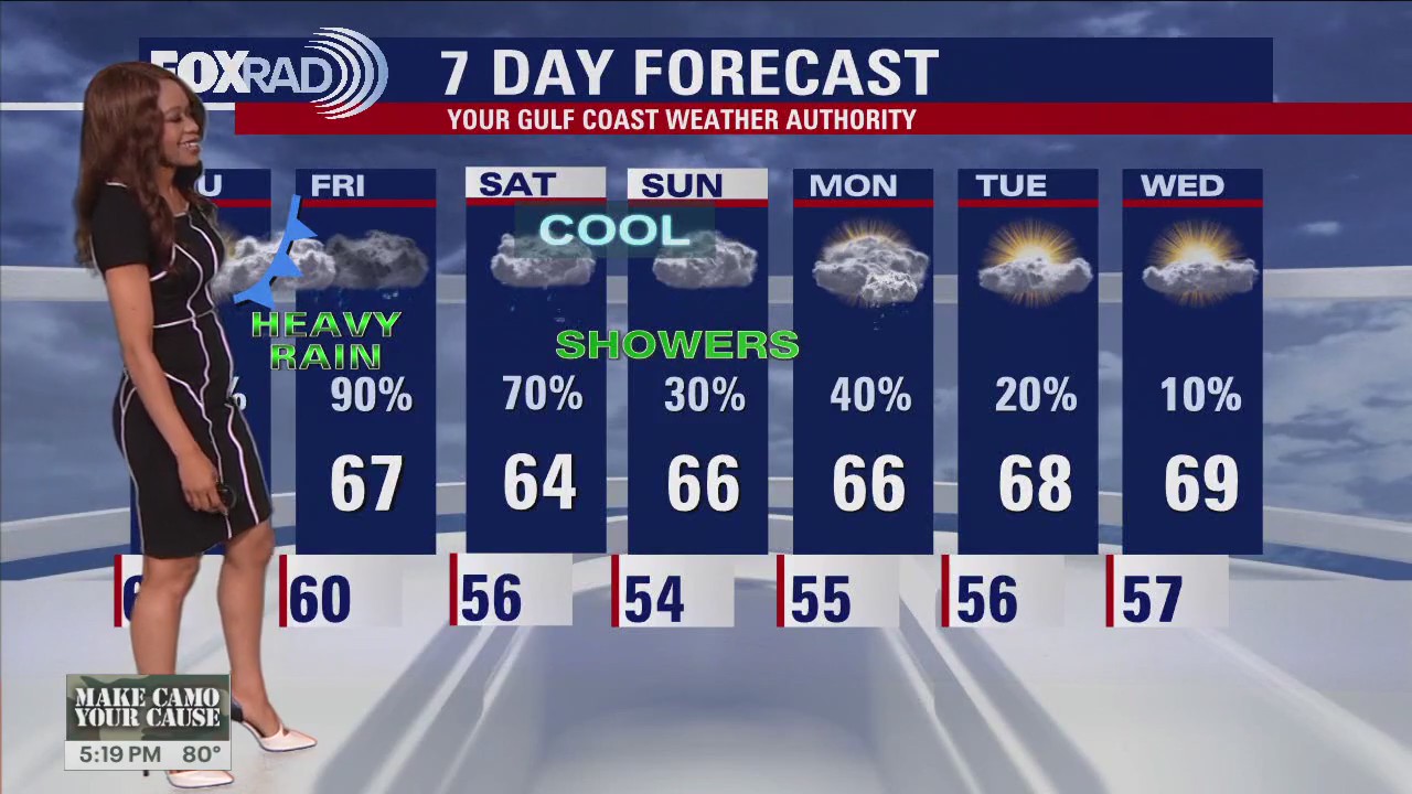 FOX 26 Houston Weather Forecast