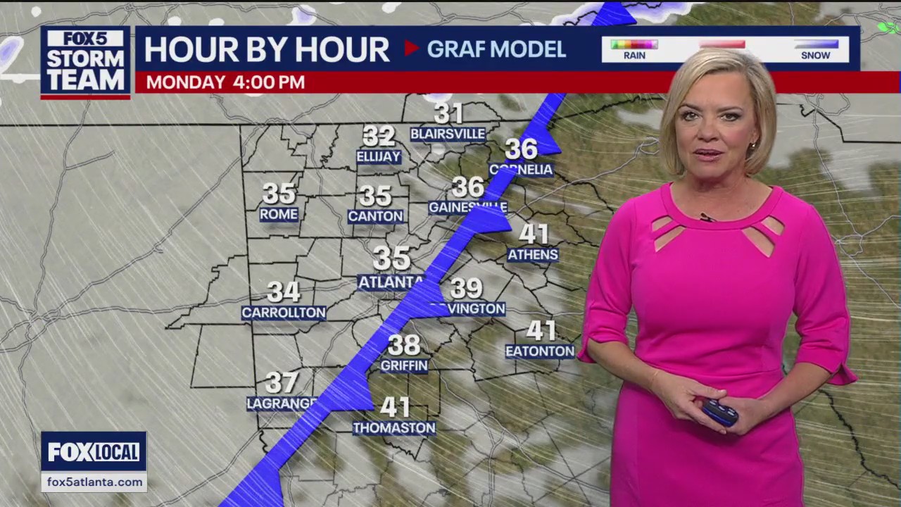 Sunday night forecast