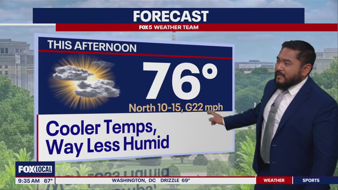Cooler temperatures Thursday for DC area | FOX 5 DC
