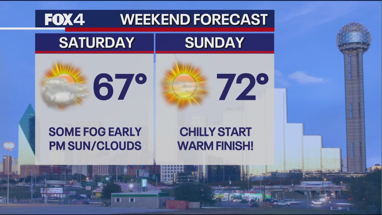 December 1st Overnight Forecast