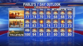 Monday night weather video forecast update - June 10, 2019