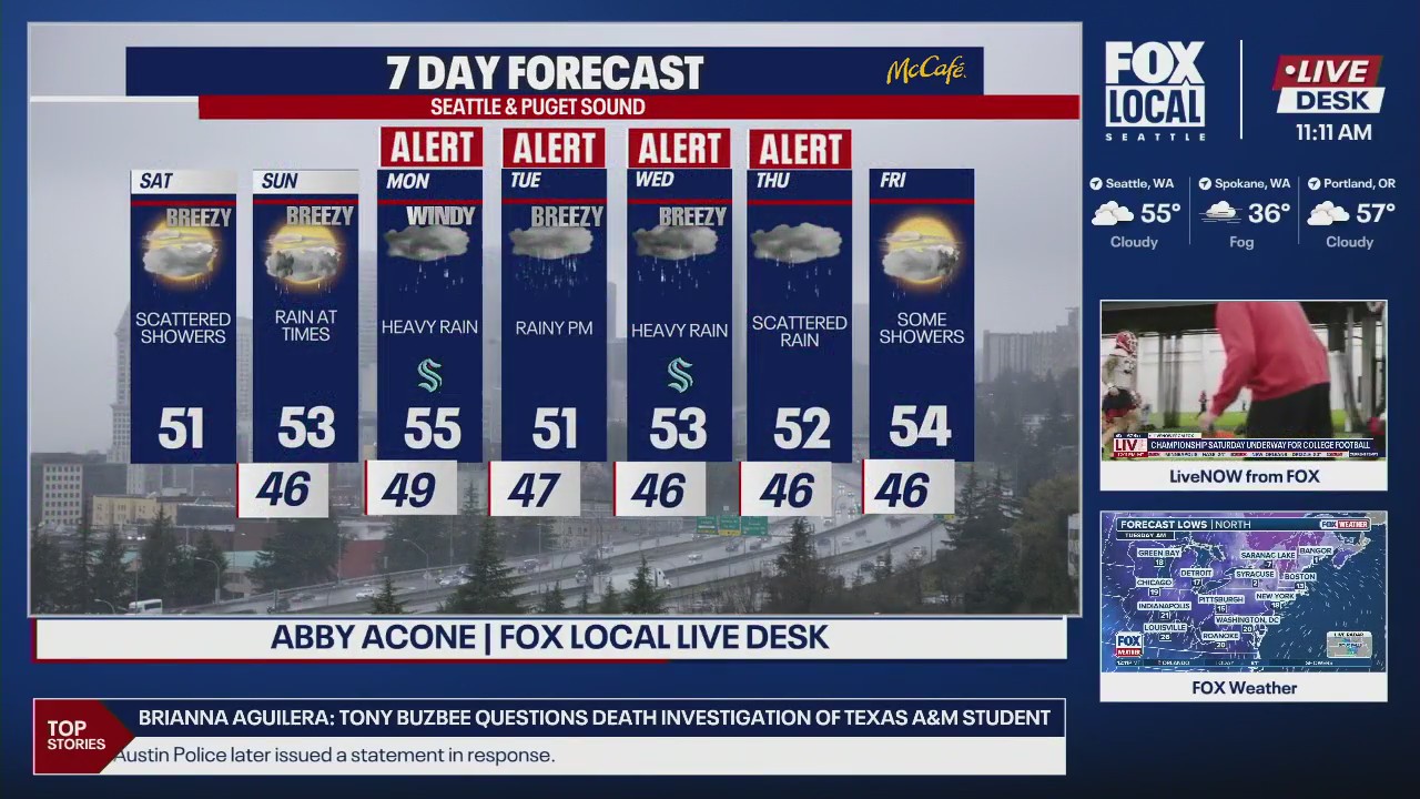 Seattle weather: rain and river flooding