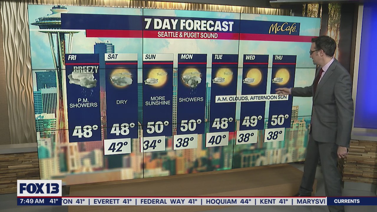 Morning clouds, afternoon sunshine this weekend