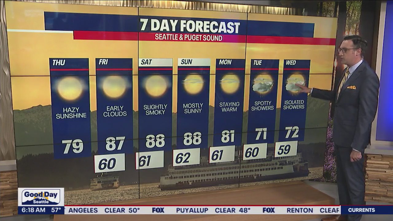 Slightly warmer Thursday